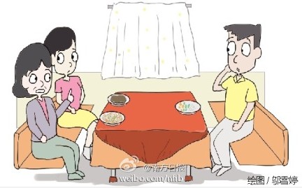 女博士带老妈相亲19次 是妈妈选女婿还是女儿选后爸?