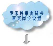 t_cloud2.jpg (9151 字节)