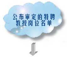 t_cloud3.jpg (9098 字节)