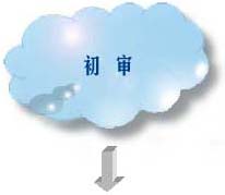 t_cloud5.jpg (6117 字节)