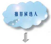 t_cloud6.jpg (7059 字节)