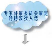 t_cloud8.jpg (9714 字节)
